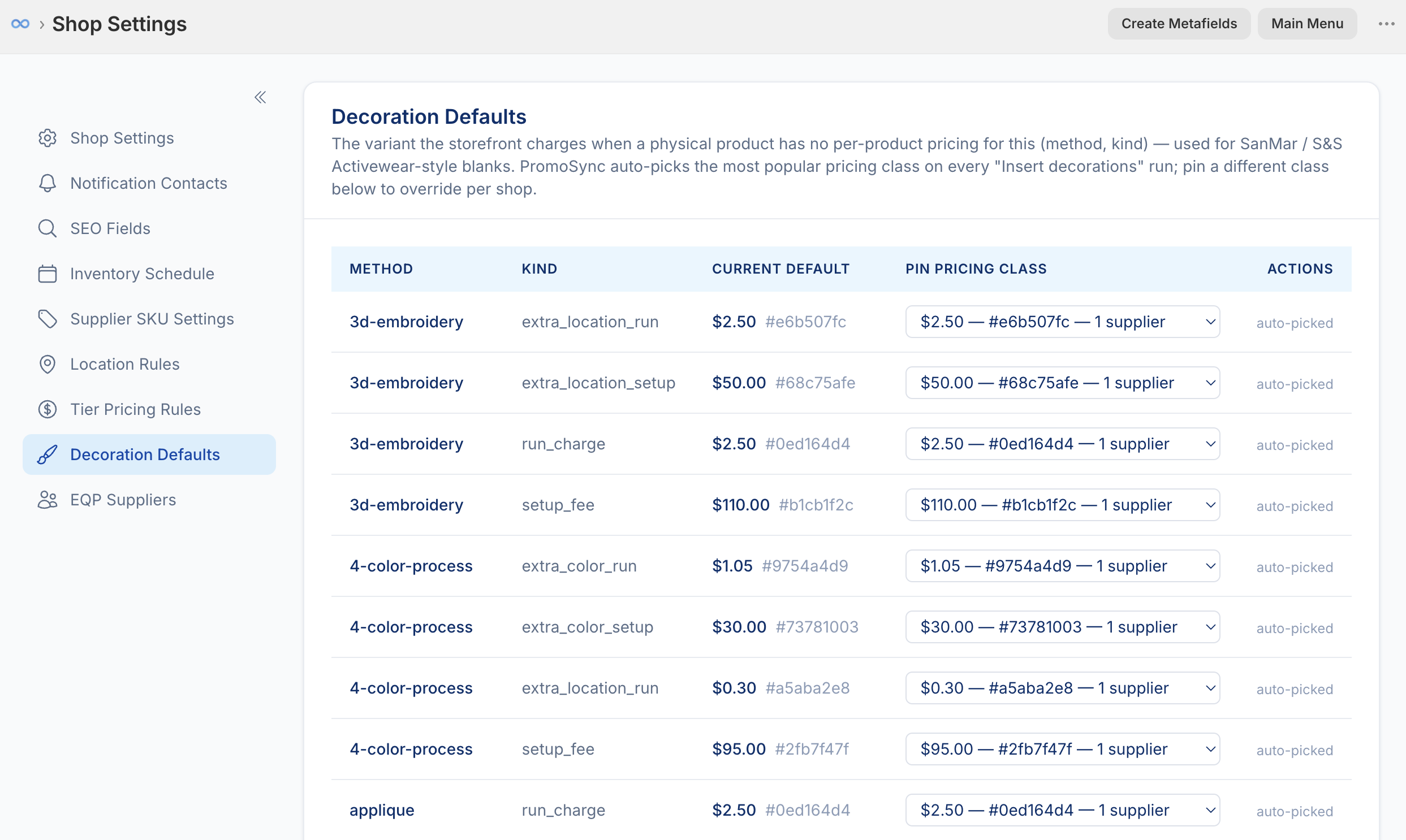 Shop Settings page with the Decoration Defaults tab selected, showing a table of methods (3d-embroidery, 4-color-process, applique) and charge kinds with their current default price, pricing hash, a Pin pricing class dropdown, and an auto-picked status